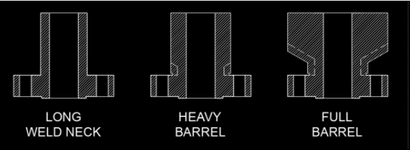 H Barrell Flage 3" #600 RF ASME B16,5 SA-105   